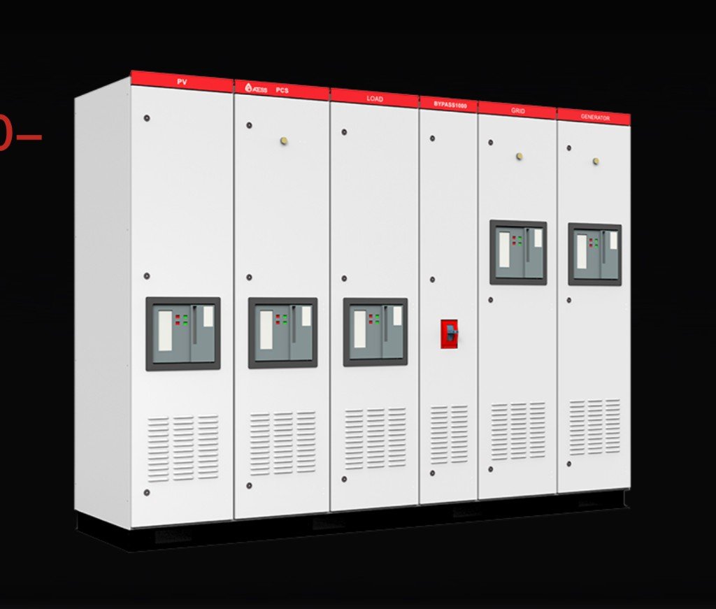 ATESS Bypass Cabinets